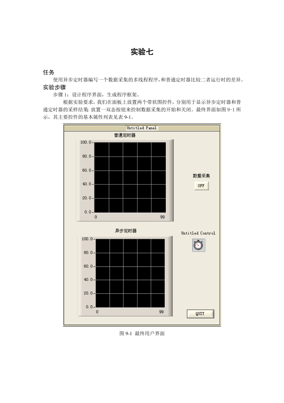 使用异步定时器编写一个数据采集的多线程程序.doc_第1页