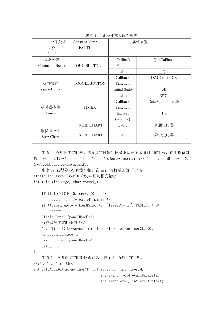 使用异步定时器编写一个数据采集的多线程程序.doc_第2页