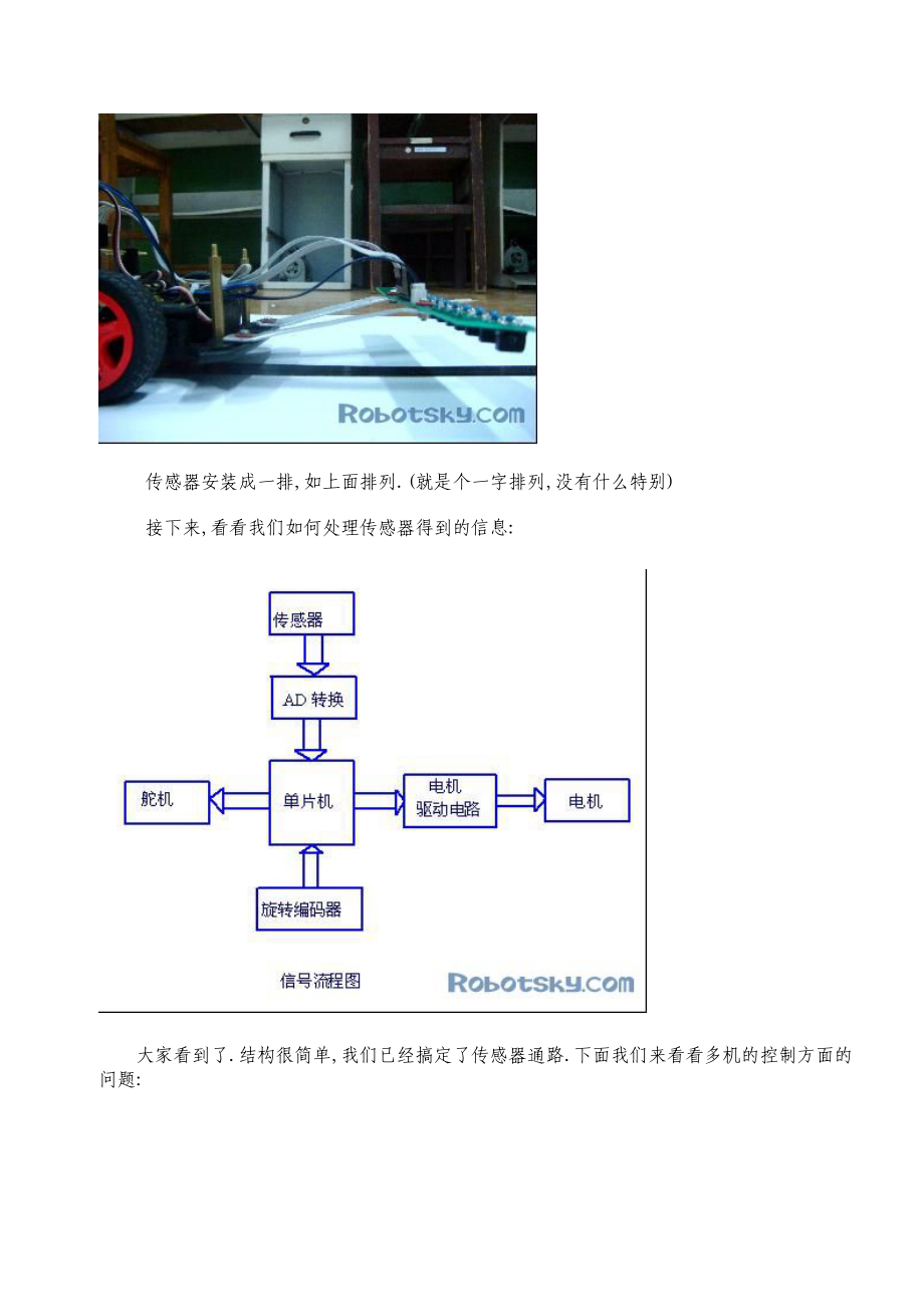 智能车制作全过程.doc_第2页