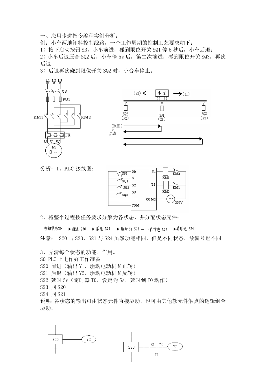 应用步进指令编程实例分析.doc_第1页