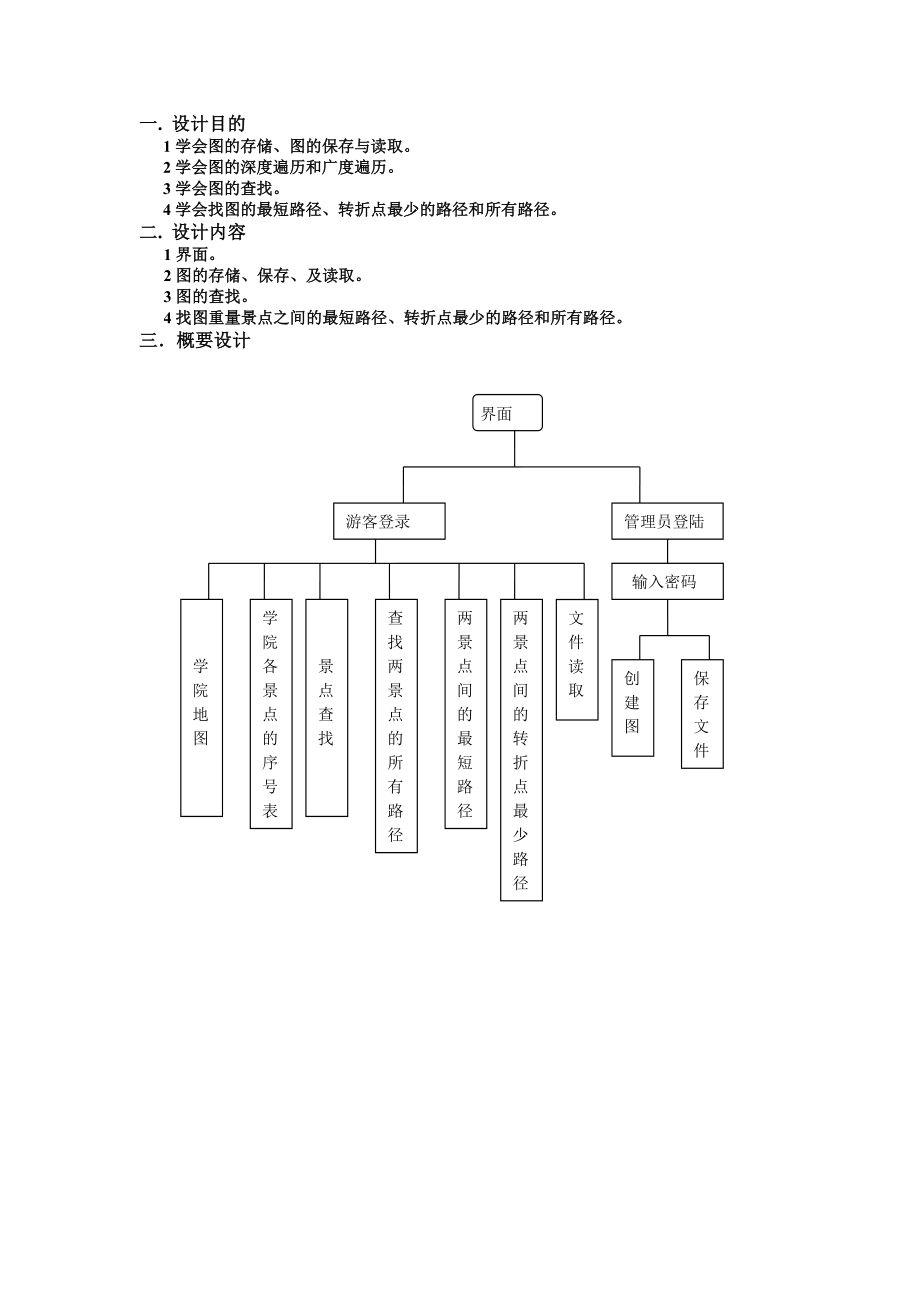 数据结构课程设计报告学校导游系统.doc_第2页