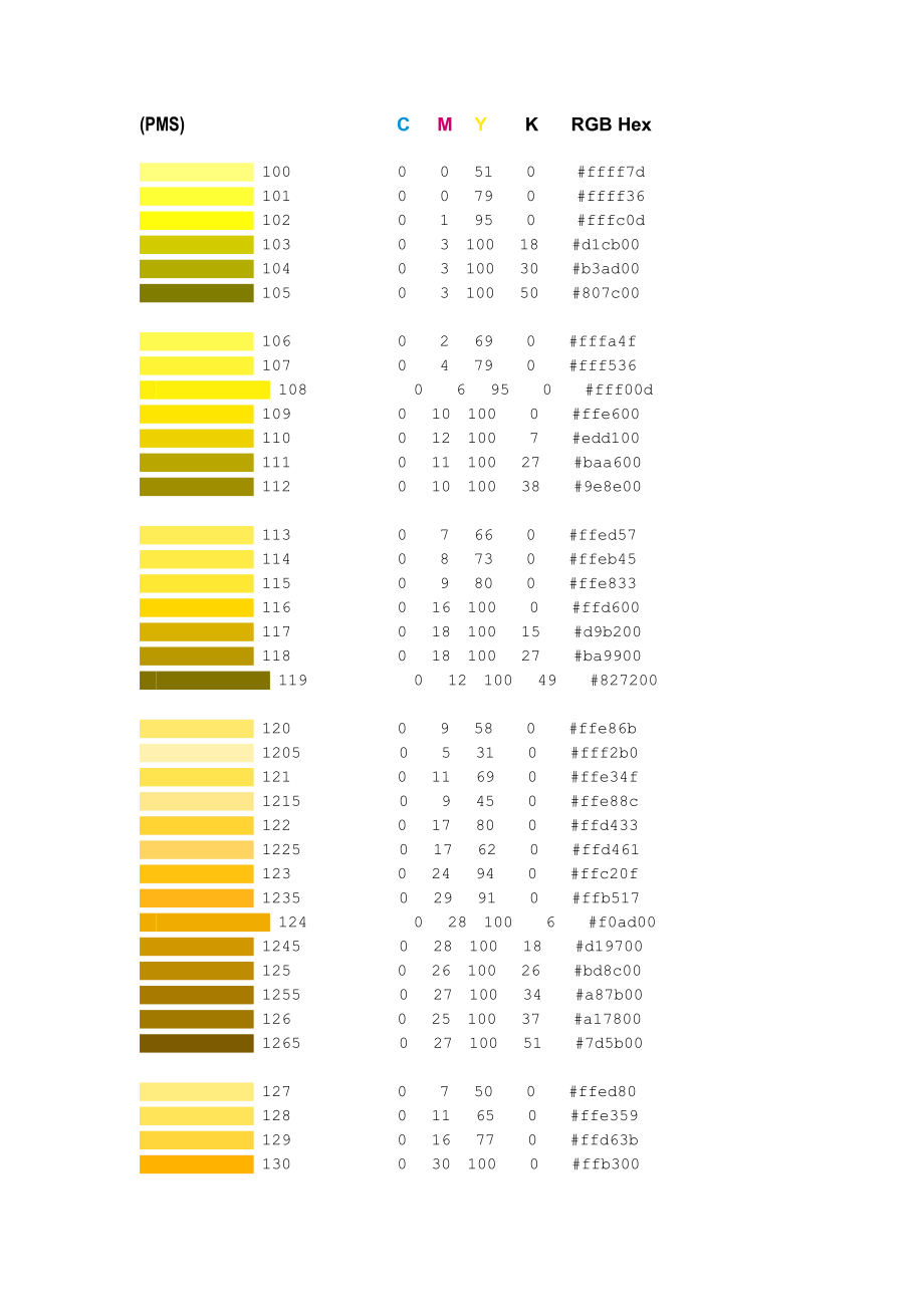 CMYK RGB 色系表.doc_第1页