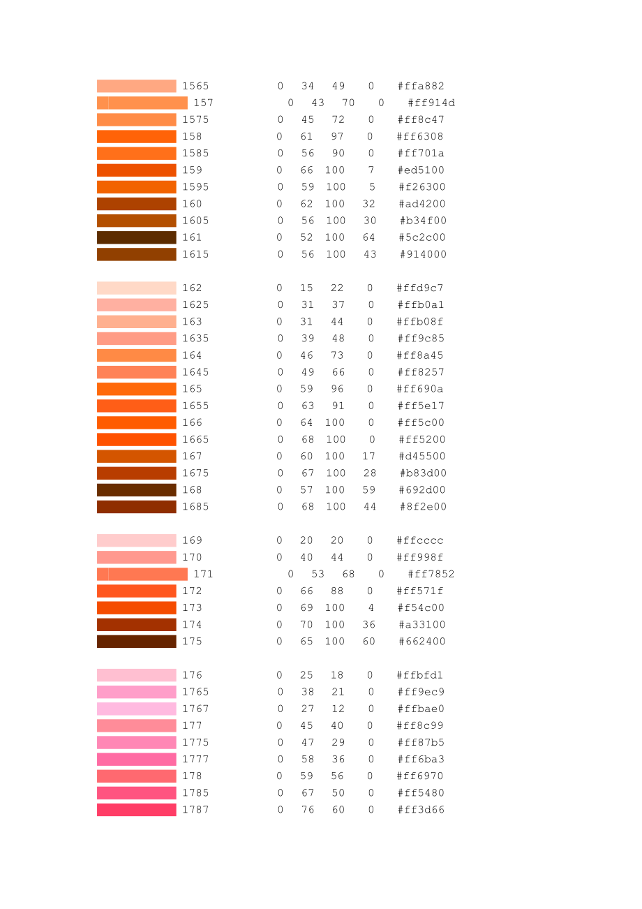 CMYK RGB 色系表.doc_第3页