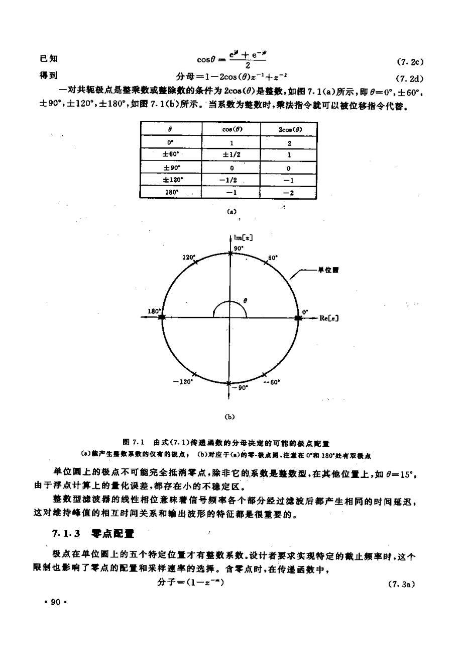 整数型低通滤波器.doc_第2页