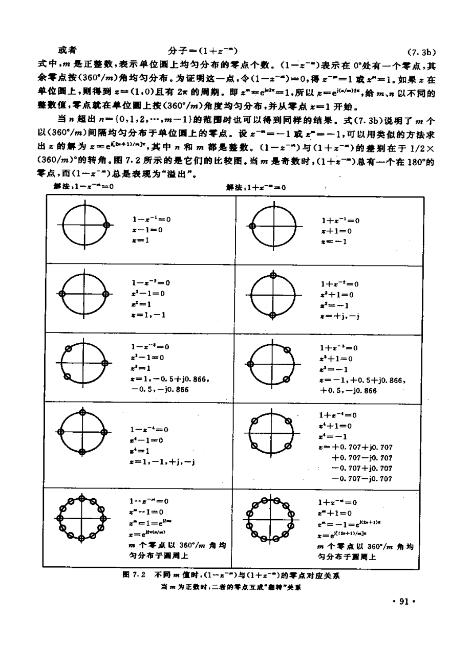 整数型低通滤波器.doc_第3页