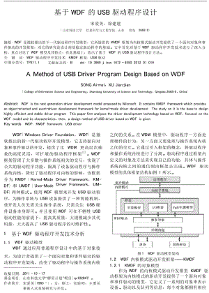 基于WDF的USB驱动程序设计.doc