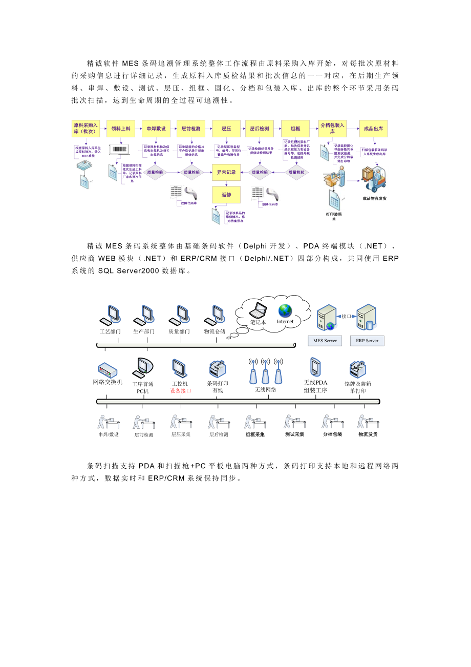 精诚EASEAM条码资产管理系统金融保险行业解决方案.doc_第3页