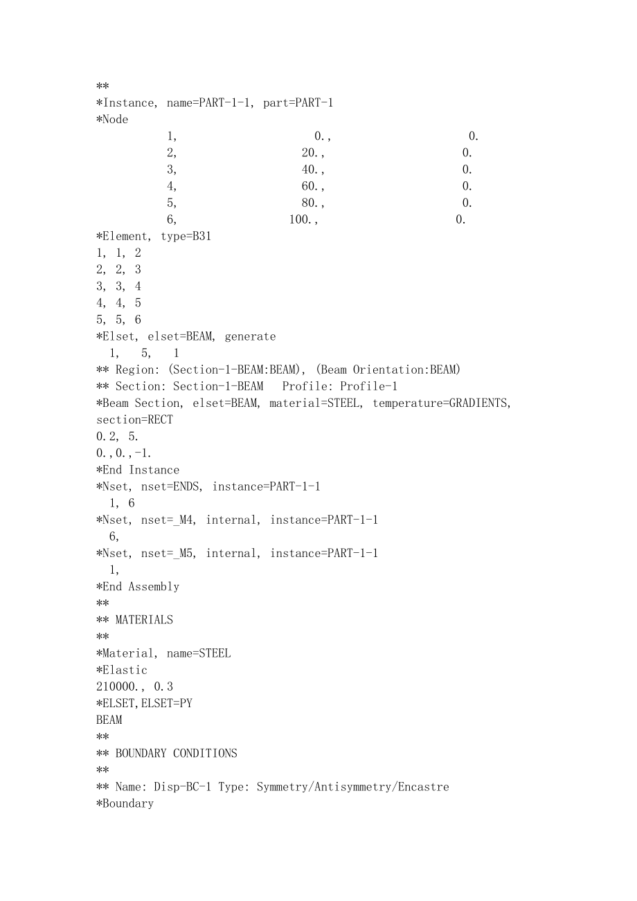 ABAQUS用户子程序学习小结.doc_第2页