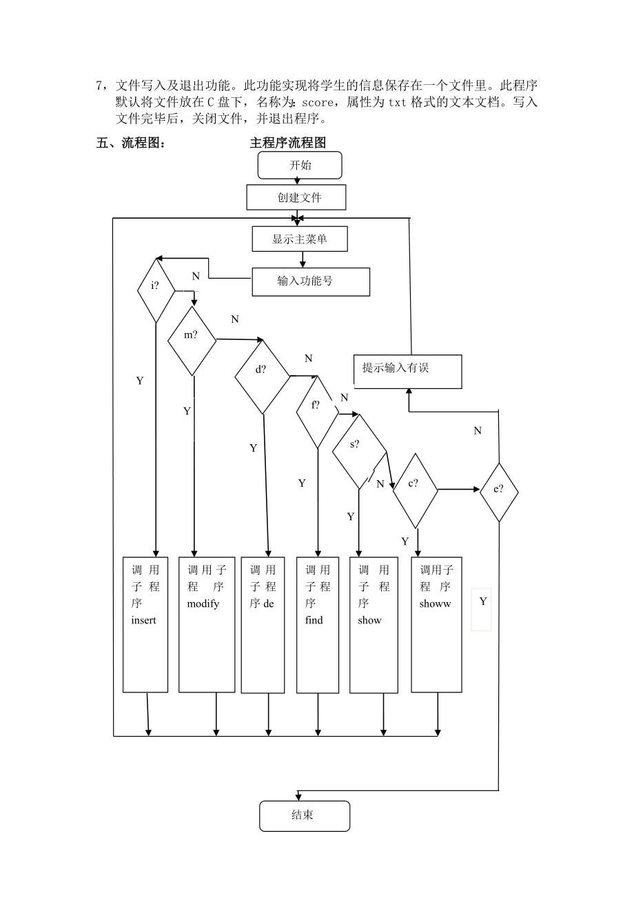 汇编语言课程设计学生成绩管理系统.doc_第3页