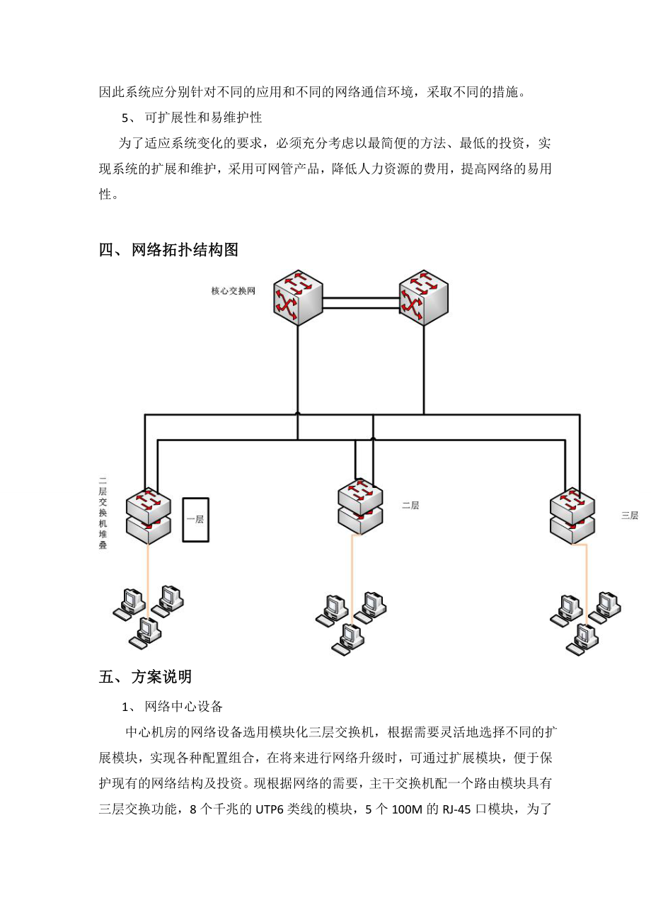 局域网课程设计报告小型宿舍网的组建.doc_第2页