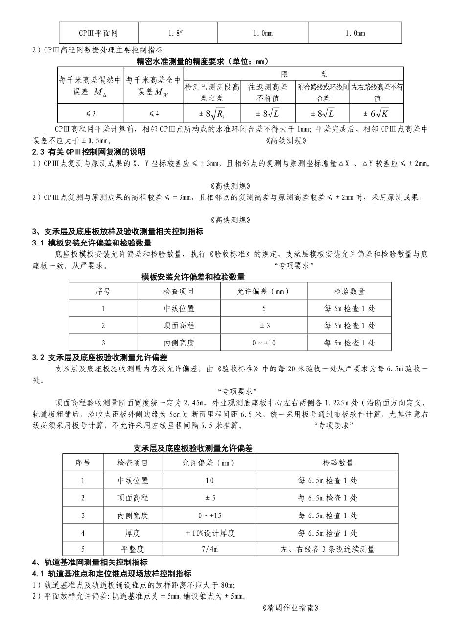 [讲稿]宁杭铁路测量技术作业手册(Version 1.2).doc_第3页