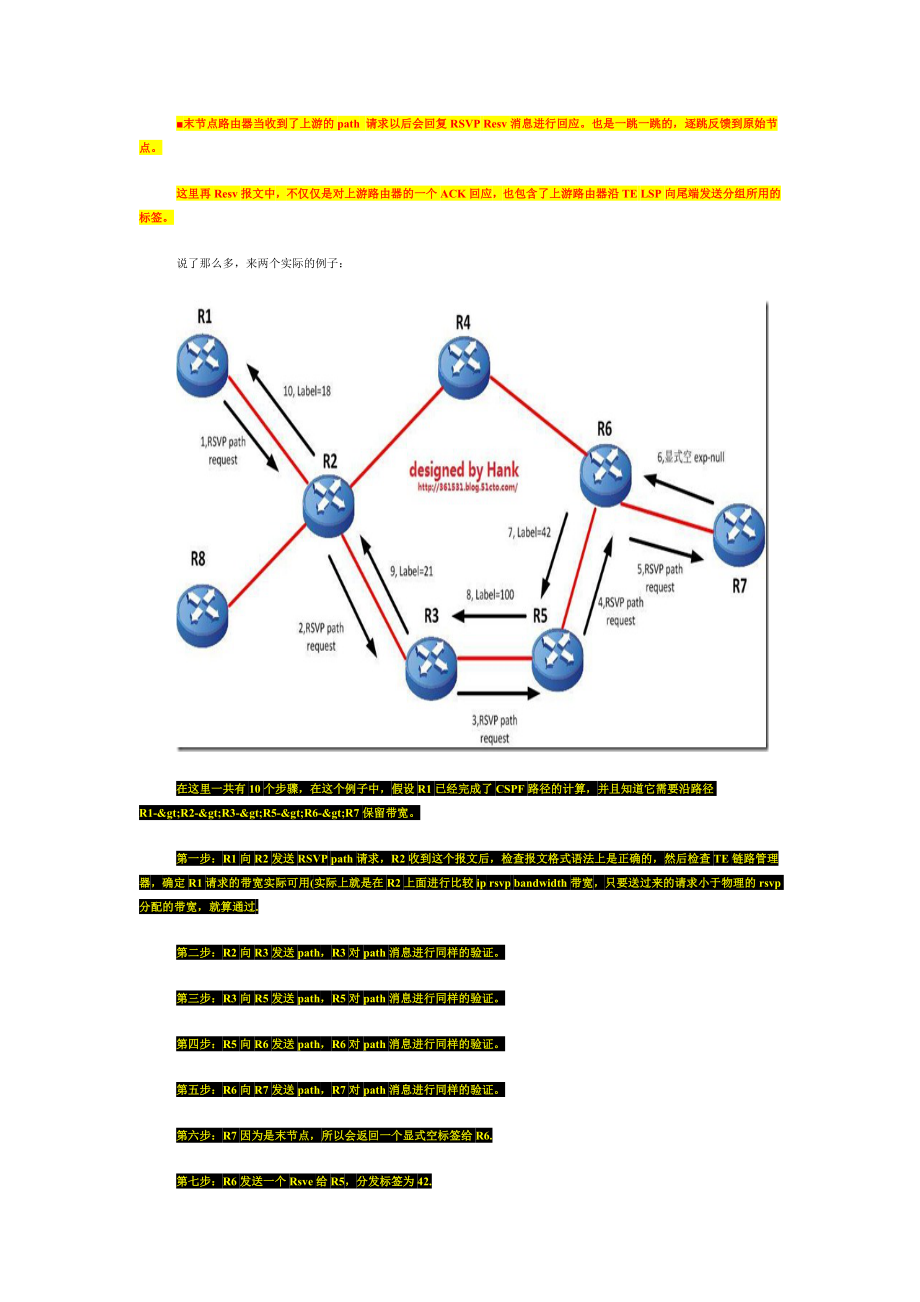 MPLSTERSVP工作原理详解实战手册.doc_第3页