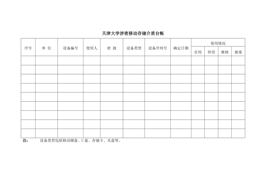 天津大学涉密移动存储介质台帐.doc_第1页