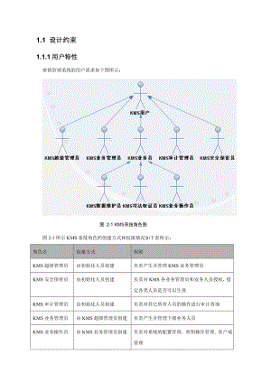 密钥管理系统软件需求规格说明书.doc