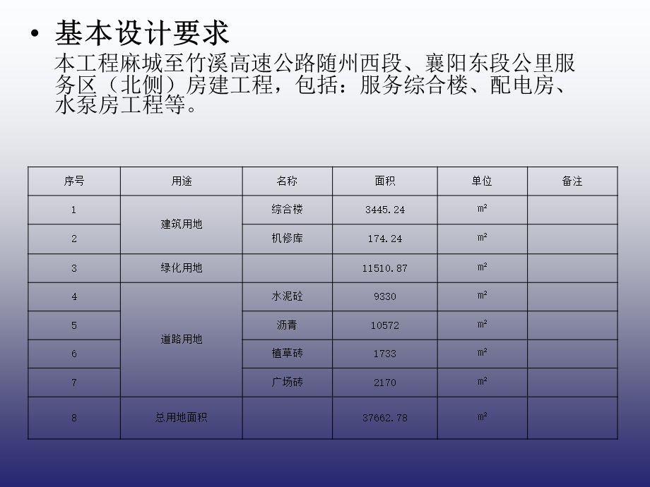 施工组织设计PPT.ppt_第3页