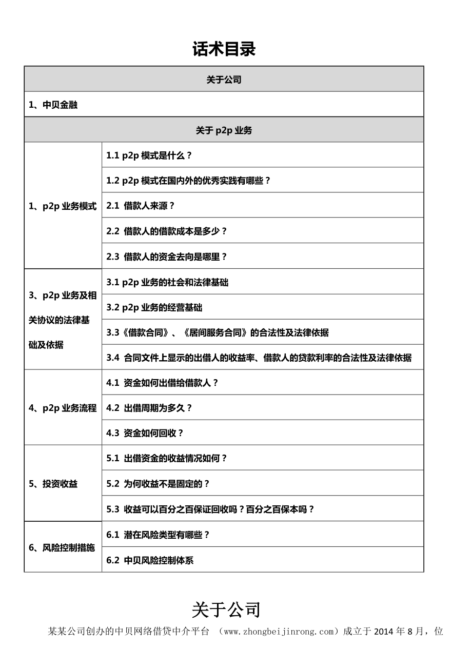 p2p理财合规话术.doc_第1页