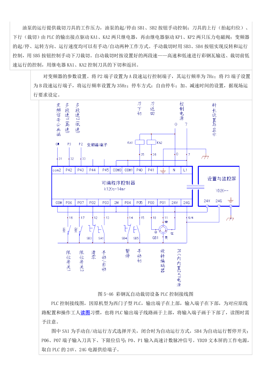 plc与文本屏、编码器、变频器程序实例彩钢瓦裁切控制.doc_第2页