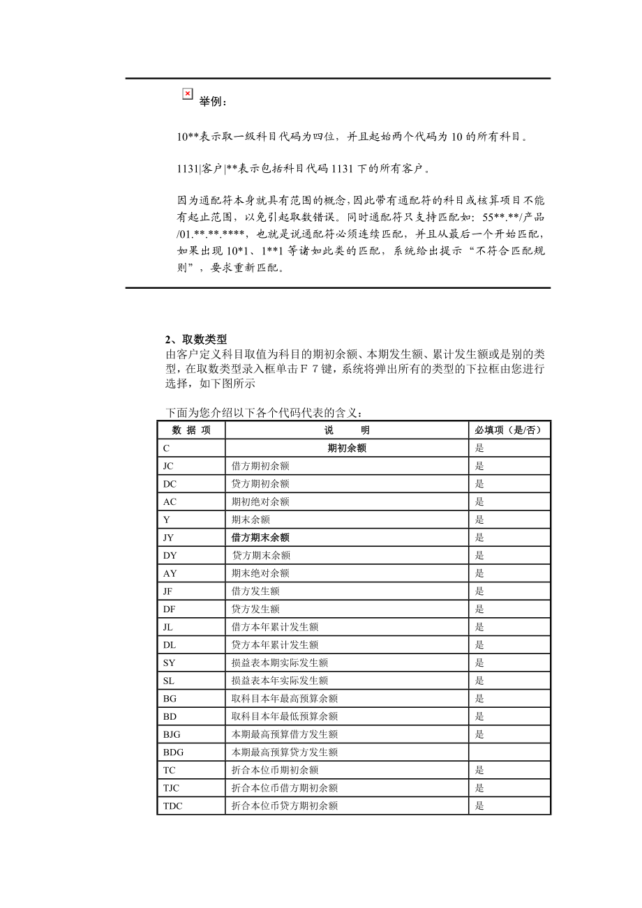 k3金蝶报表函数中的取数公式.doc_第3页