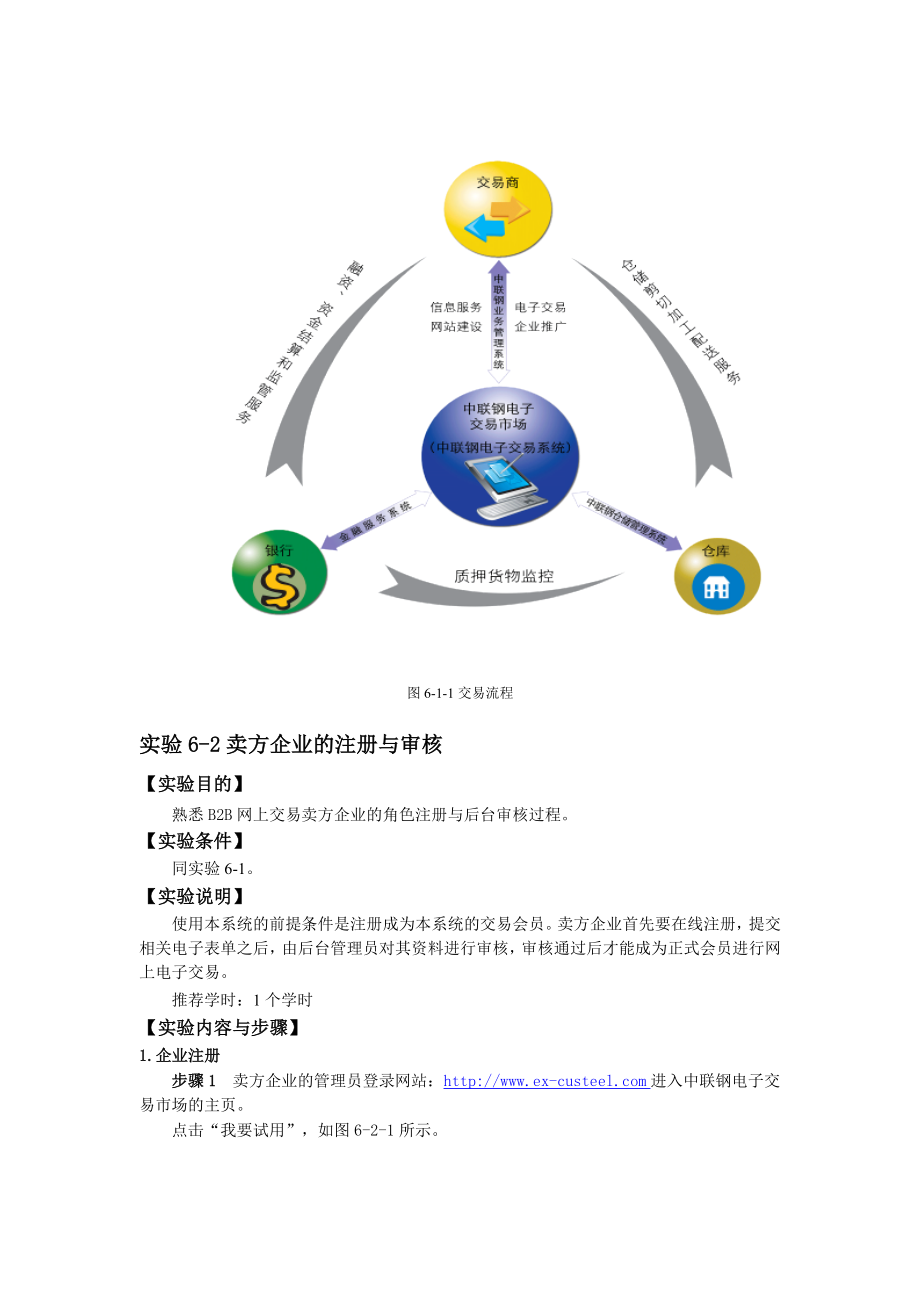 080714B2B电子商务实验方案.doc_第2页