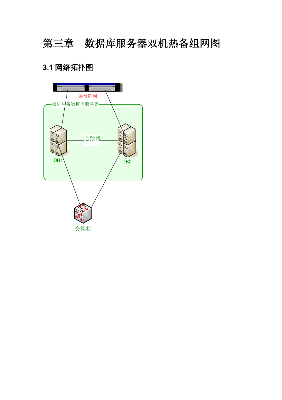 ORACLE双机热备架构方案.doc_第3页