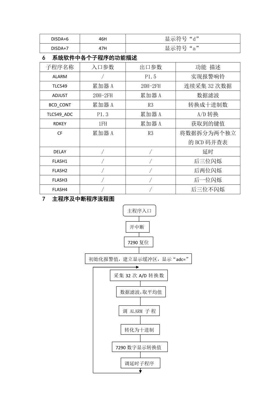 智能传感器课程设计.doc_第3页