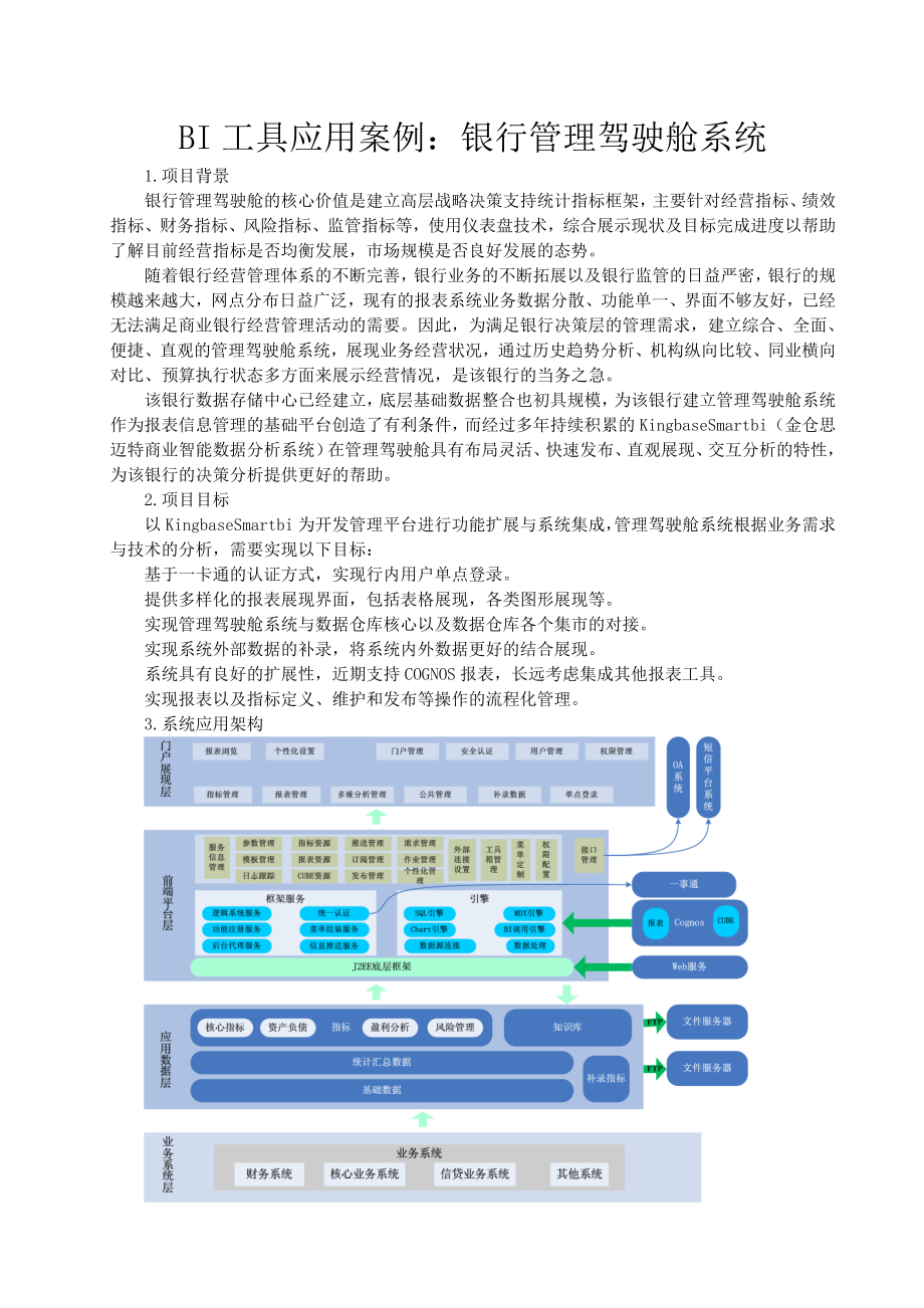 BI工具应用案例：银行管理驾驶舱系统.doc_第1页