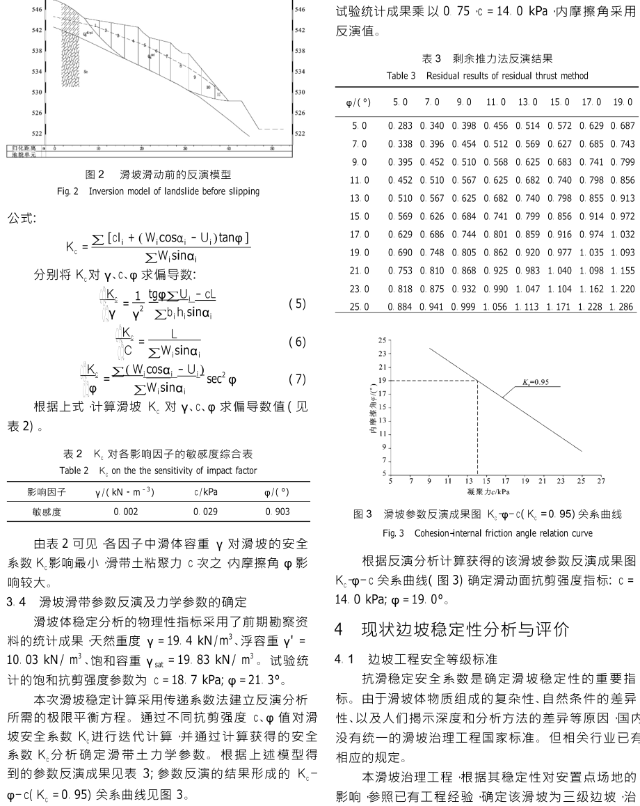 滑坡计算参数反演分析的优化算法.doc_第3页