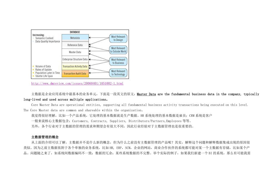 数据集成之主数据管理.doc_第2页