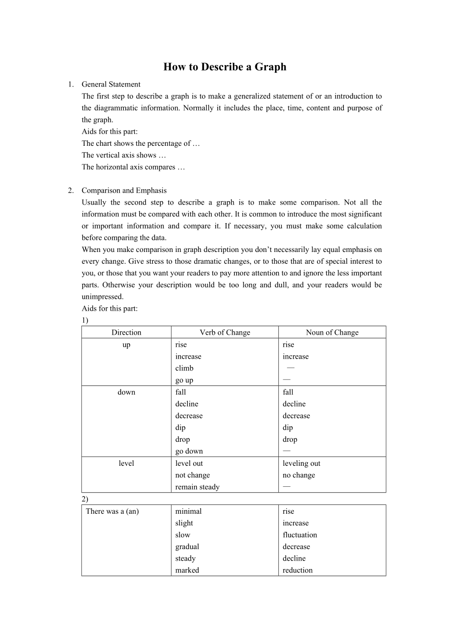 How to Describe a graph.doc_第1页