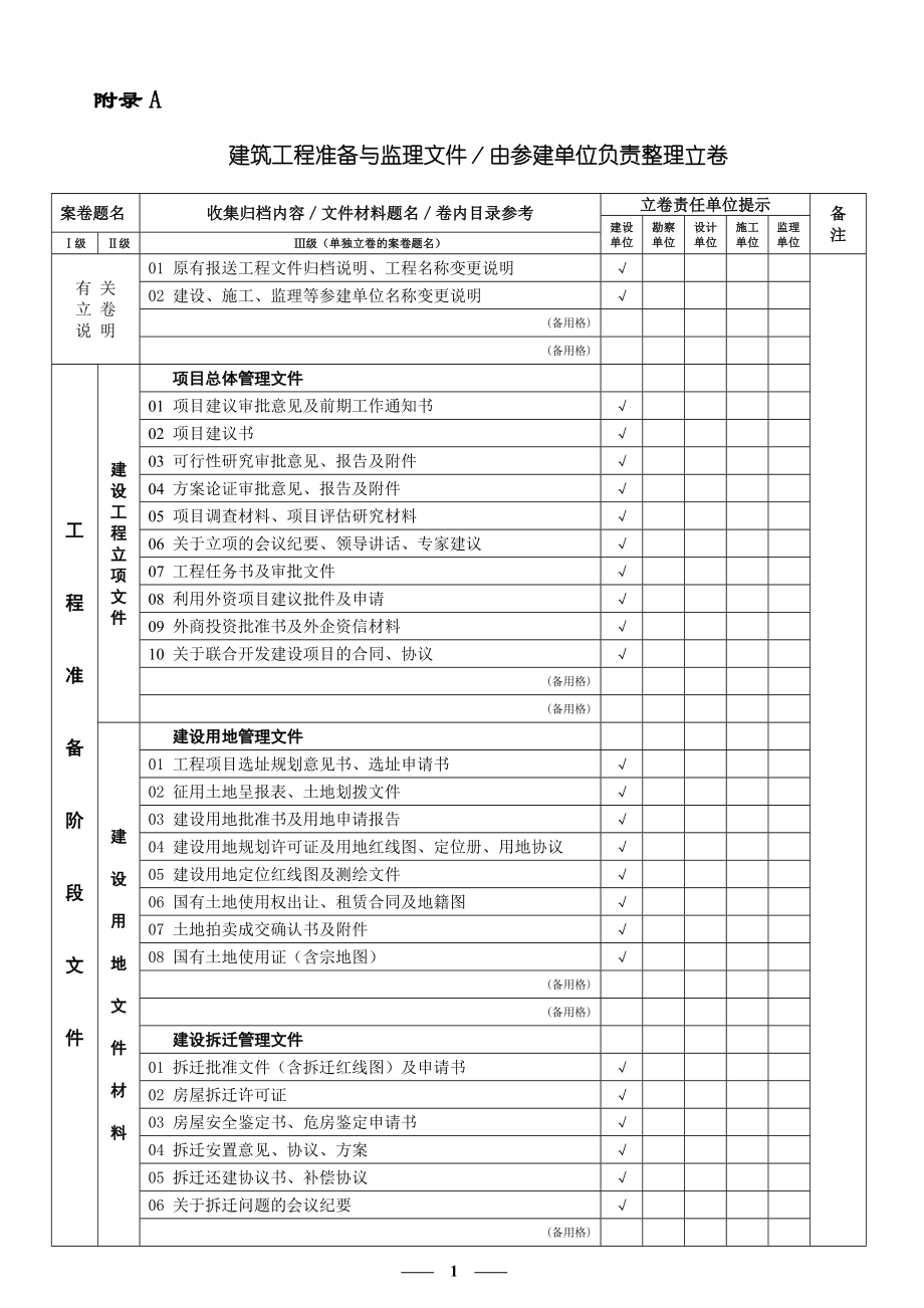 档案馆附录A、B、C归档.doc_第1页