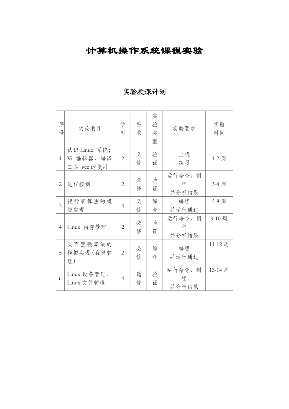 计算机基于Linux的操作系统实验指导书.doc_第1页