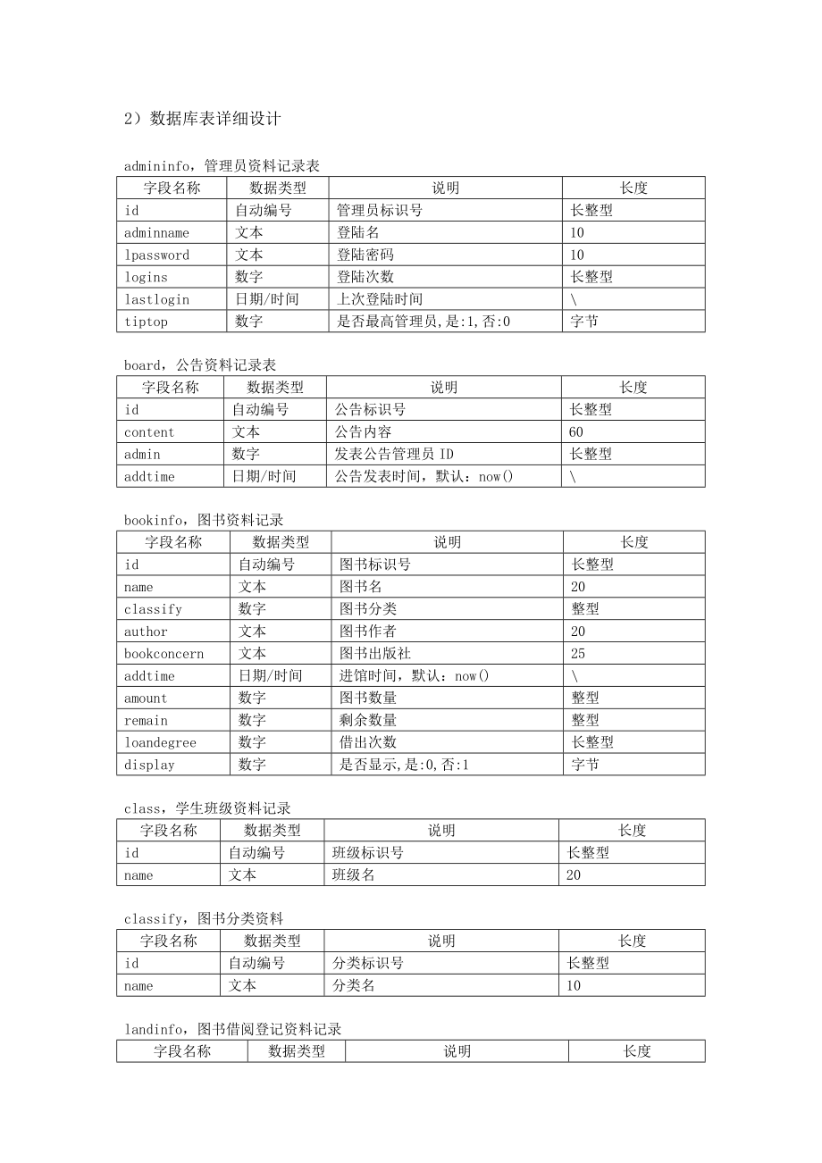 数据库系统课程设计图书管理系统.doc_第2页