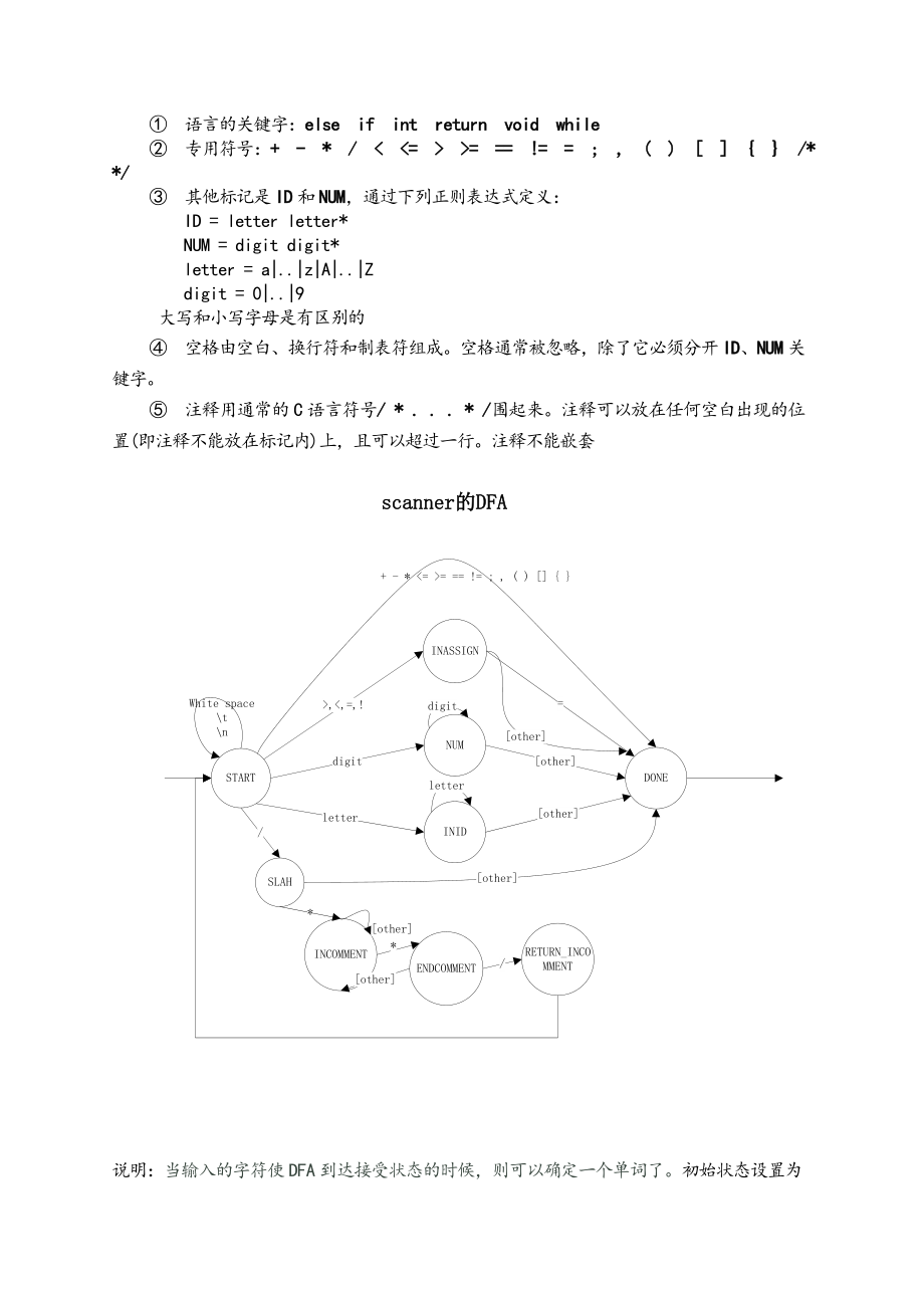 CMinus词法分析和语法分析设计编译器编译原理课程设计.doc_第3页