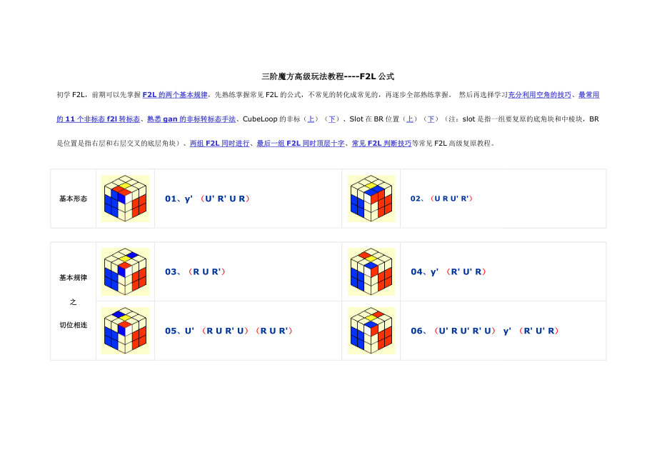 三阶魔方高级玩法教程.doc_第2页