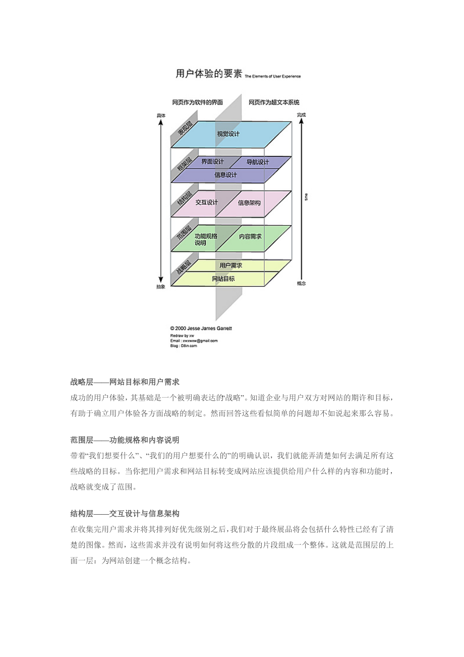 用户体验的要素.doc_第1页