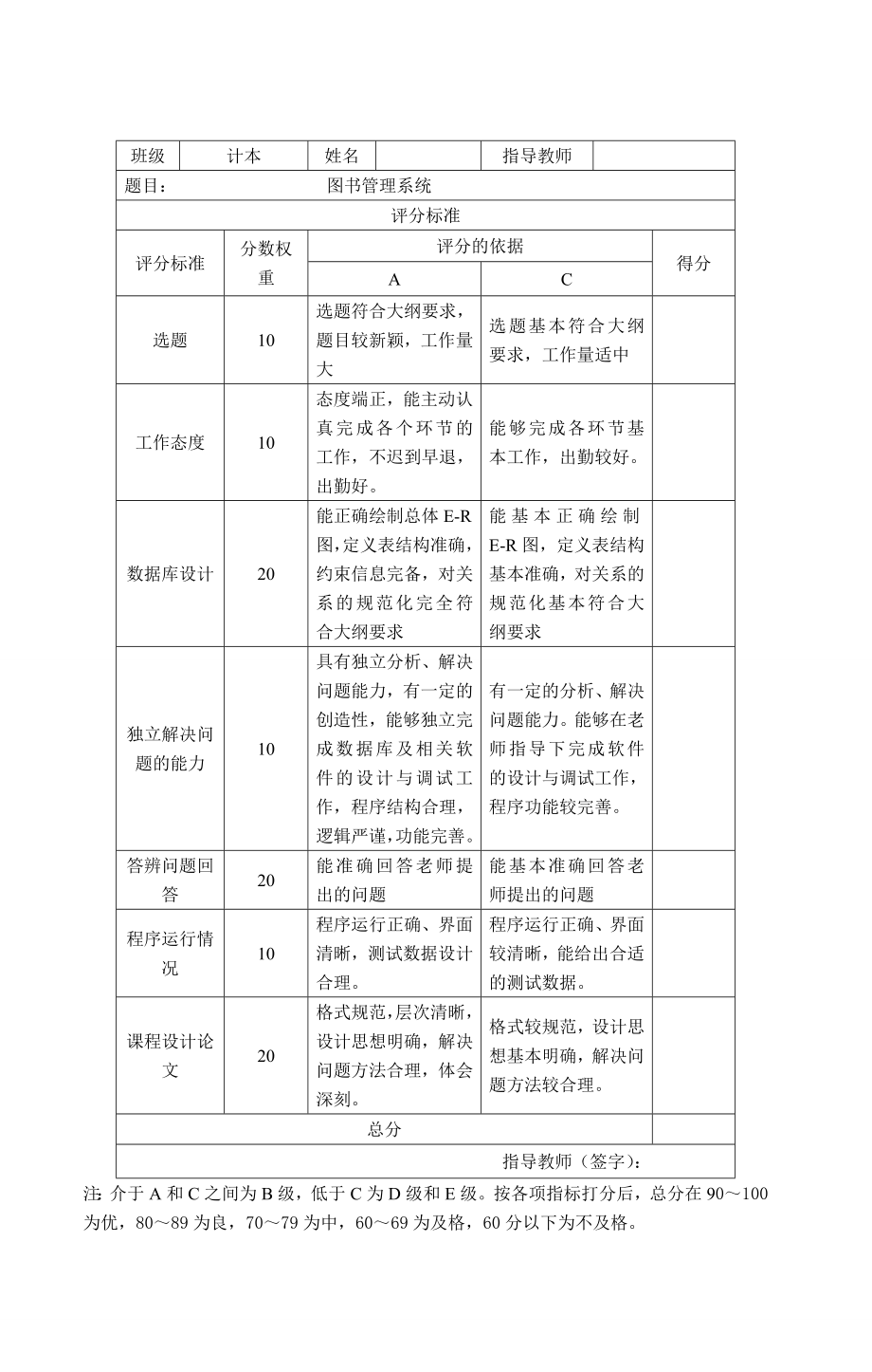 413.基于VB的中小型高校图书馆管理系统设计开发【数据库课程设计报告】【源代码连本人】.doc_第2页