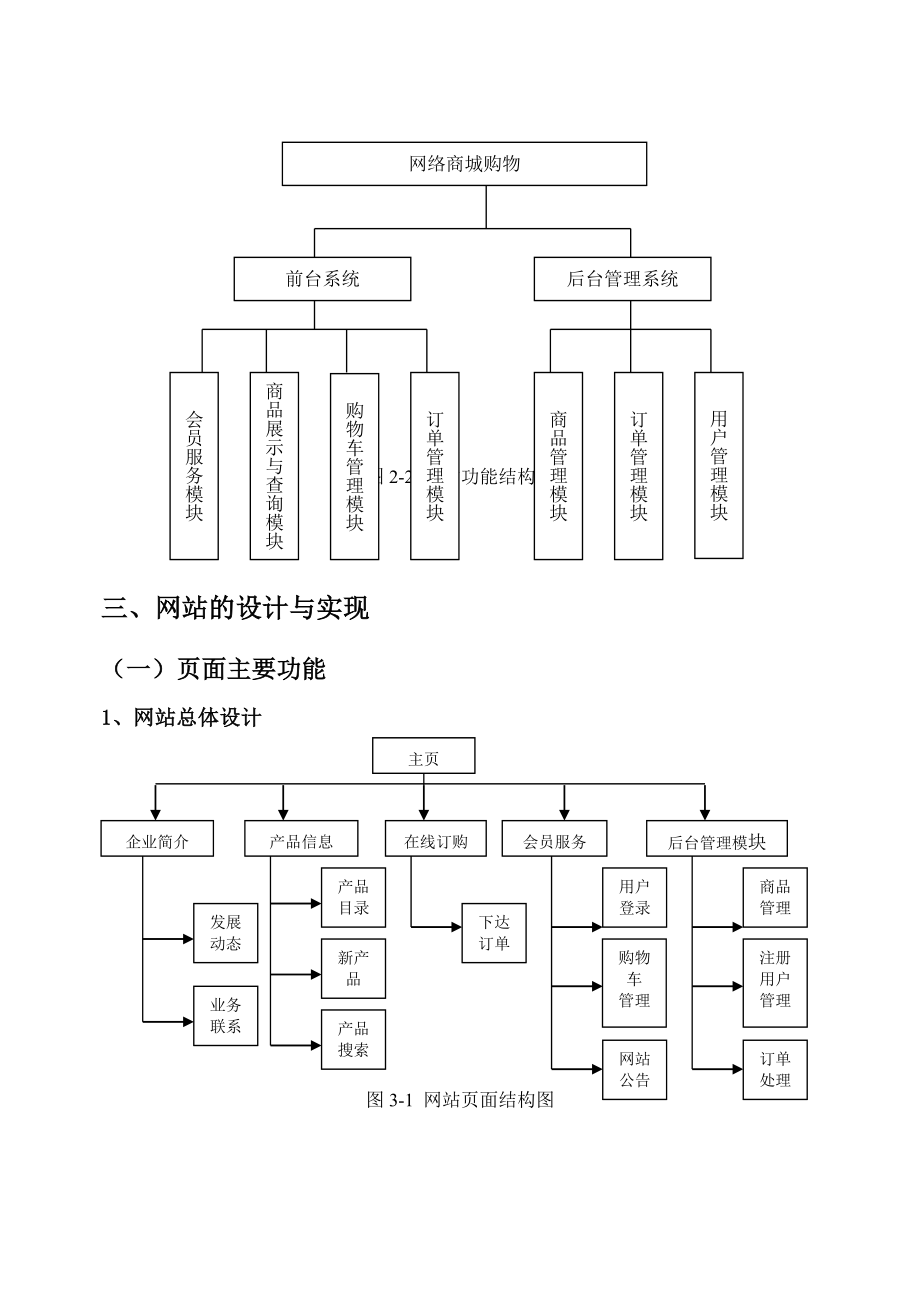 动态网站“网络商城购物”的设计与实现.doc_第3页