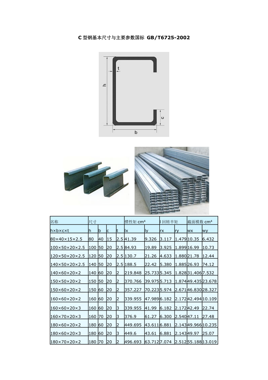 C型钢标准.doc_第1页