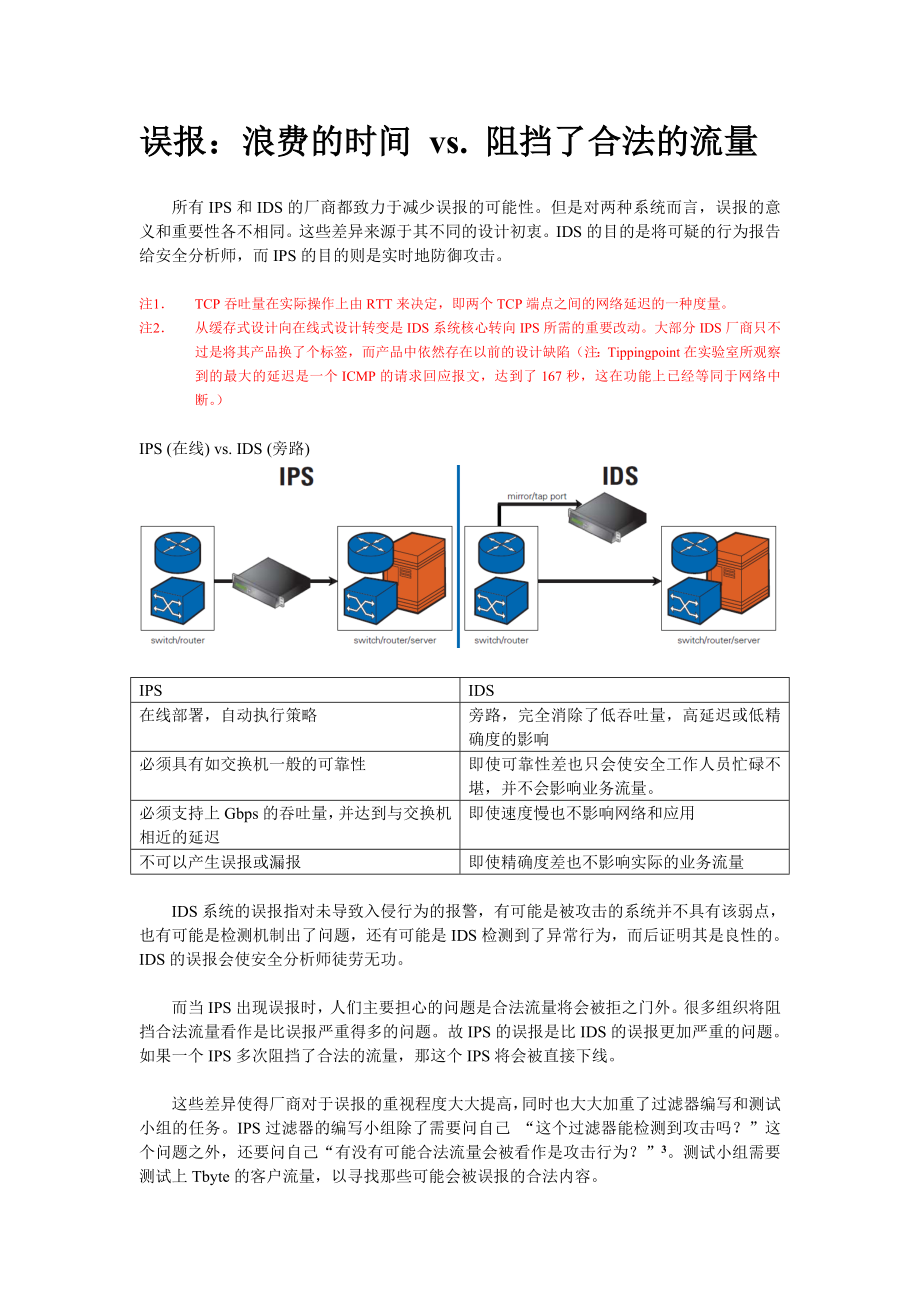 IPS+vs.+IDS+(Chinese).doc_第3页