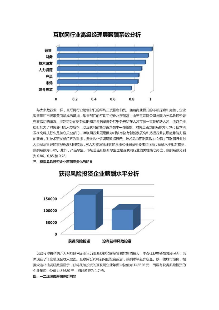 互联网行业薪酬现状分析.doc_第2页