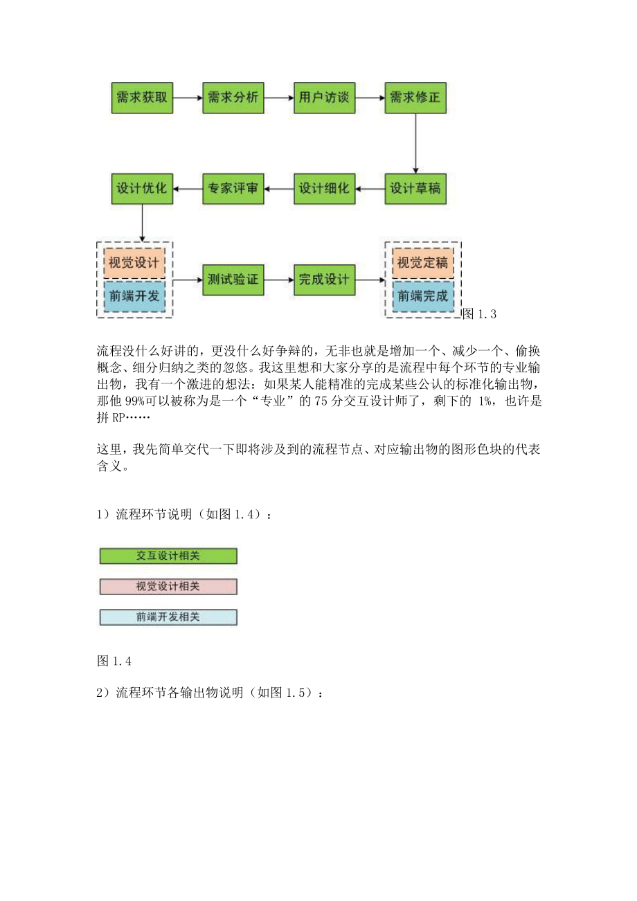 交互设计档案.doc_第3页