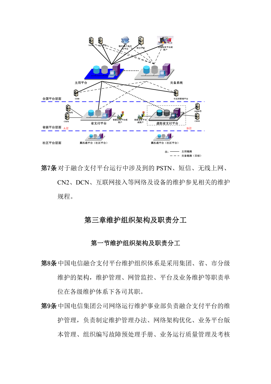 中国电信融合支付平台维护管理办法V0716修订.doc_第3页