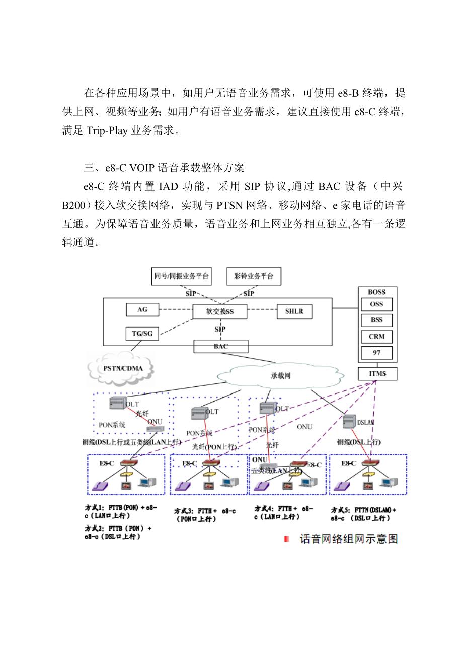 E8C家庭网关网络部署方案广西电信.doc_第2页