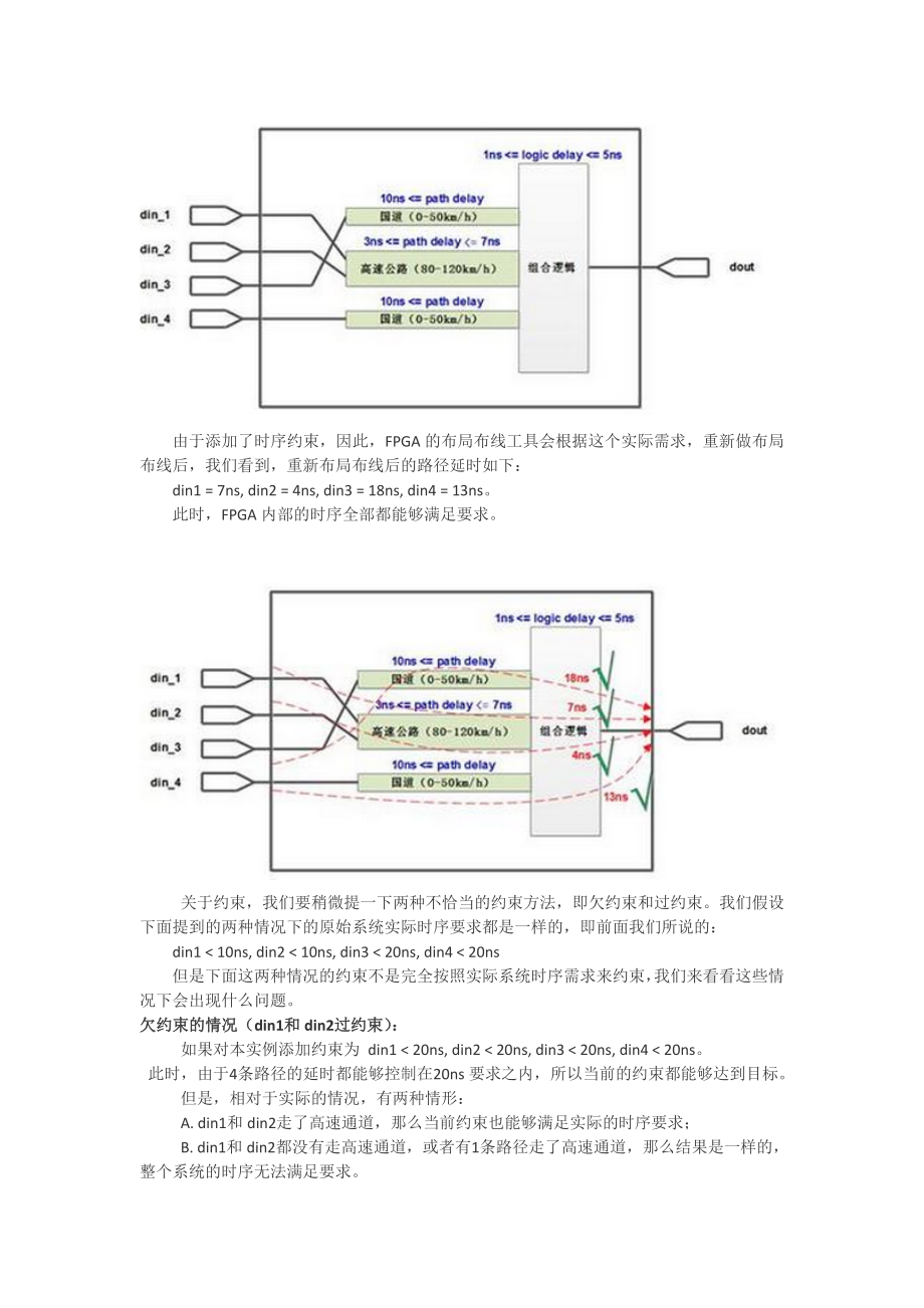 时序分析基础与时钟约束实例1.doc_第3页