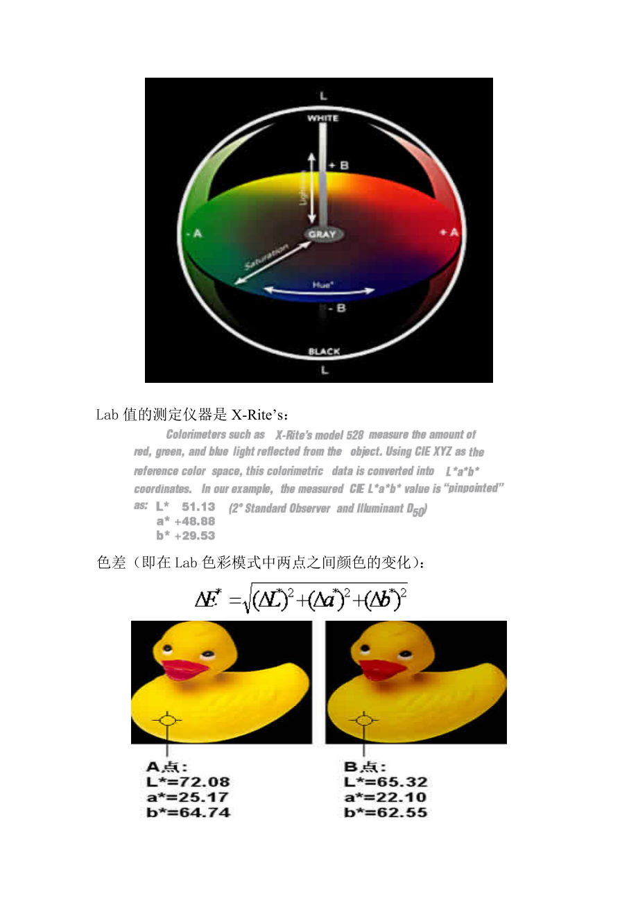 LAB值含义.doc_第2页