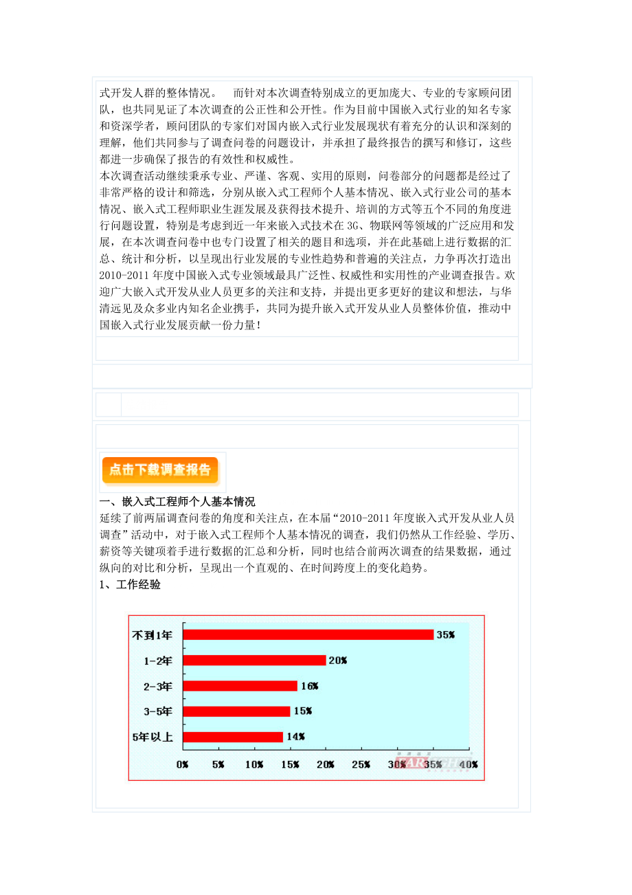 中国嵌入式开发从业人员调查报告.doc_第2页