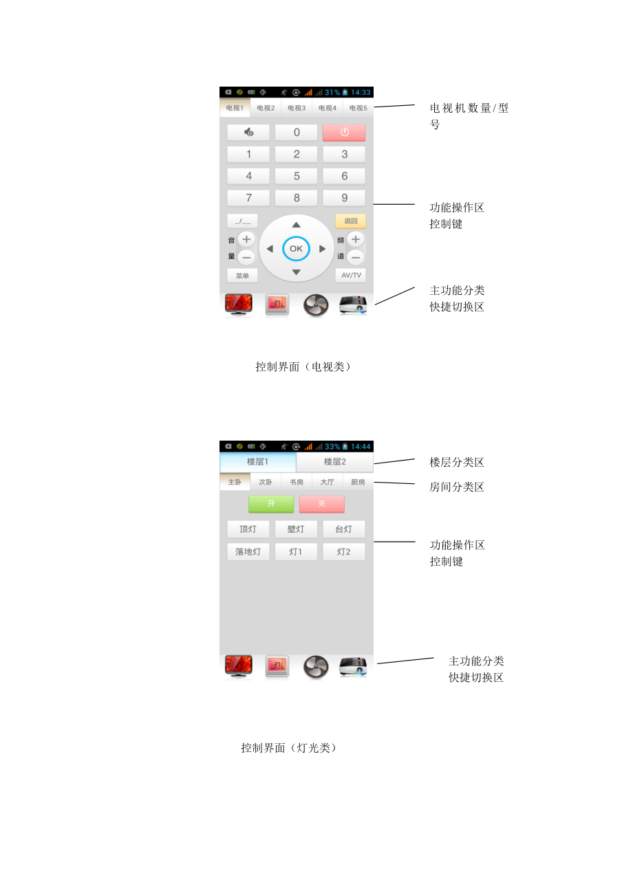 智能家居控制系统软件(SCS2)使用说明书.doc_第2页