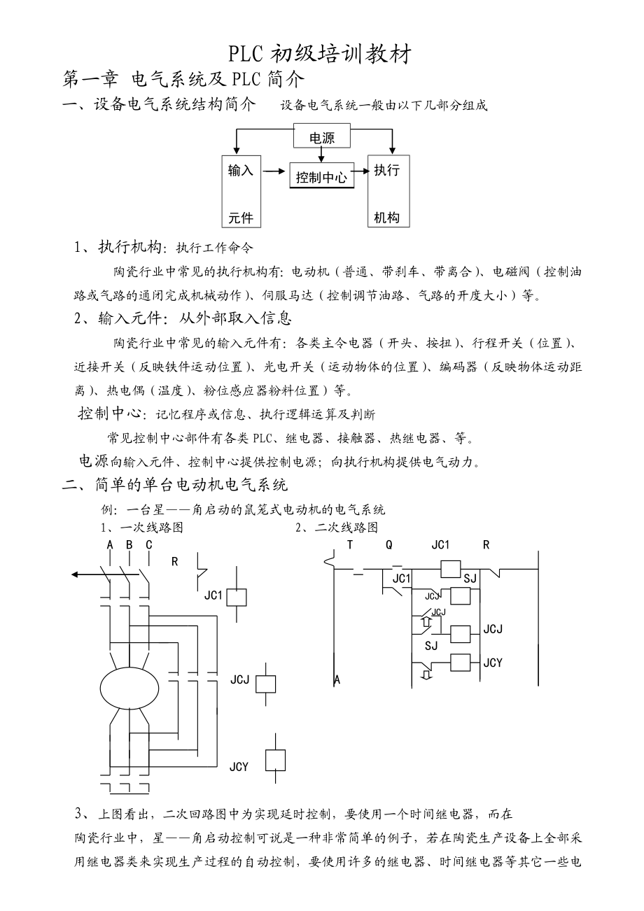 PLC(欧姆龙)编程入门(初学者适用).doc_第1页