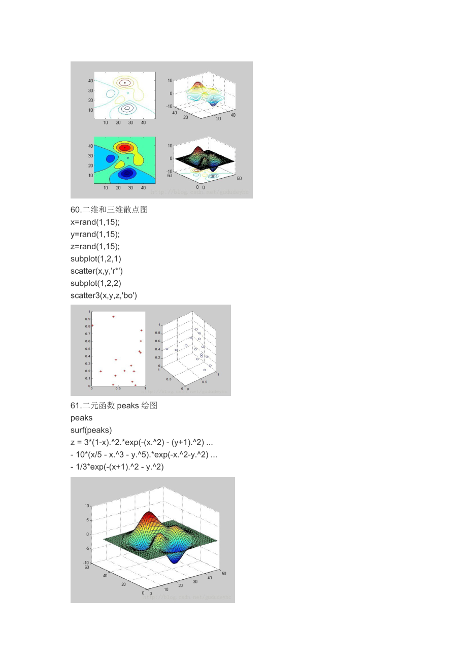 MATLAB学习笔记三绘图.doc_第3页