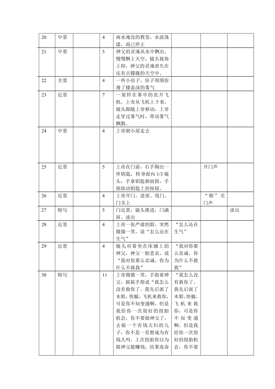 文字分镜头脚本范例.doc_第3页